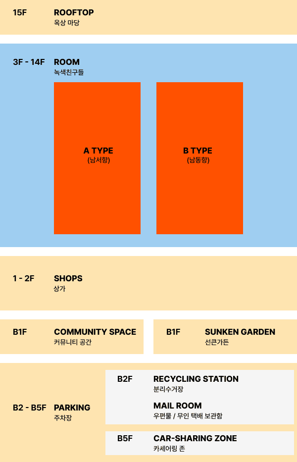 건물 건체 안내 이미지